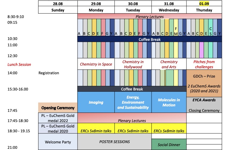 ECC8 Preliminary program